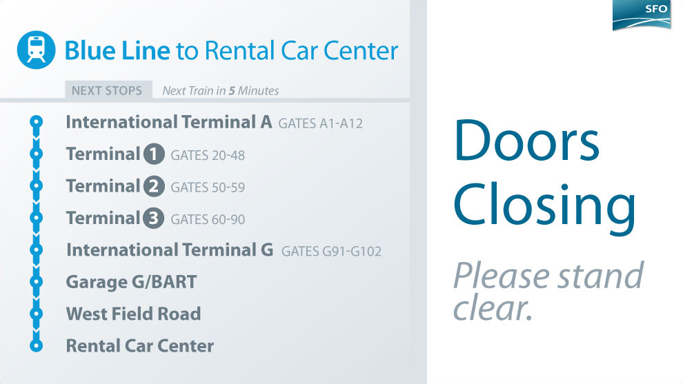 AirTrain Info Screen