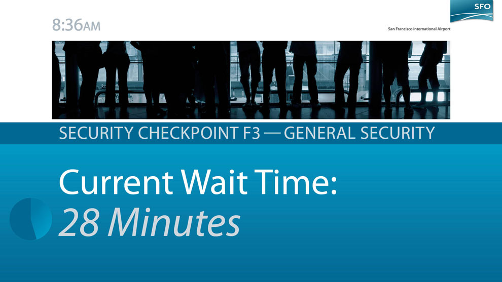 Current Wait Time Still